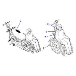 意大利 SAVARIA (VIMEC) 履帶式輪椅上落樓梯機